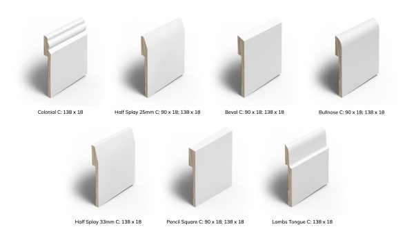 Order Samples